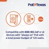 PoE Texas - PoE Injector - 12 Port Gigabit Passive