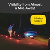 Lizard Flare Flameless Roadside Emergency Light, AS-SEEN-ON-TV, 360° of Visibility,