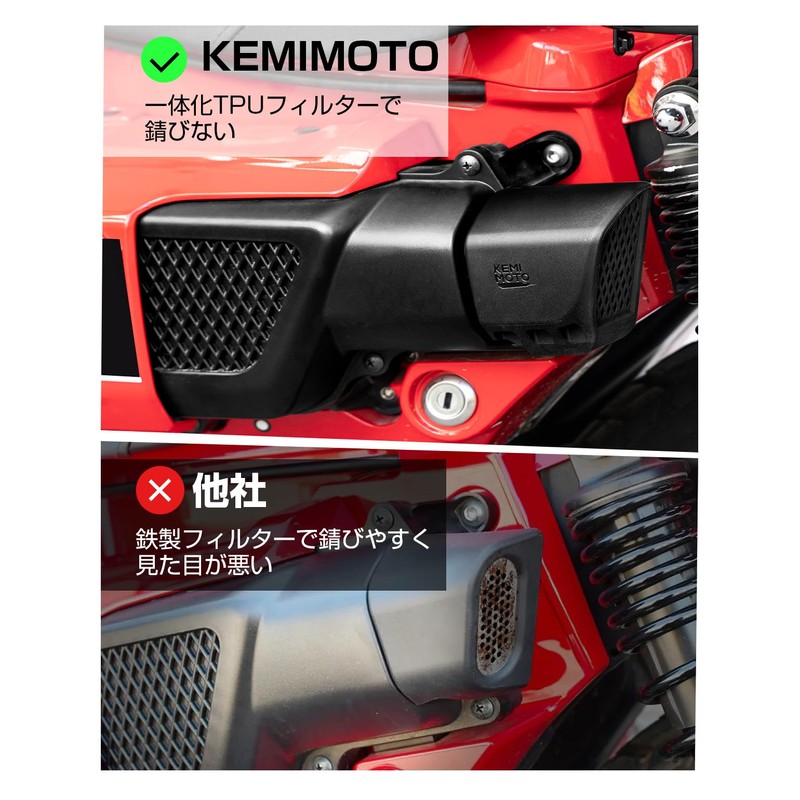 KEMIMOTO CT125 Air Filter Cover Conversion Duct Hunter Cab
