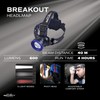 Police Security Breakout COB Headlamp - Ultra Bright - 600