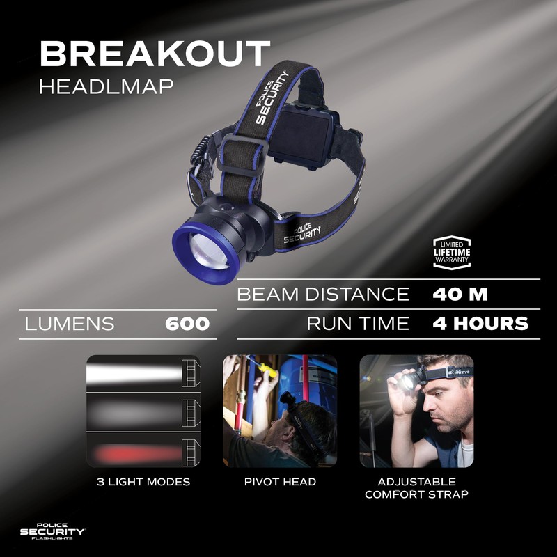 Police Security Breakout COB Headlamp - Ultra Bright - 600