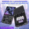 2025 New Upgrade R36MAX Retro Handheld Game Console with 128GB