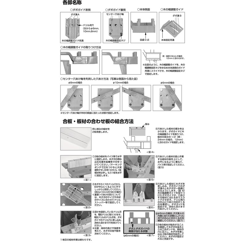 Ichinen Access RELIEF 26325 Woodworking Drill for Wood Dowels, Drill