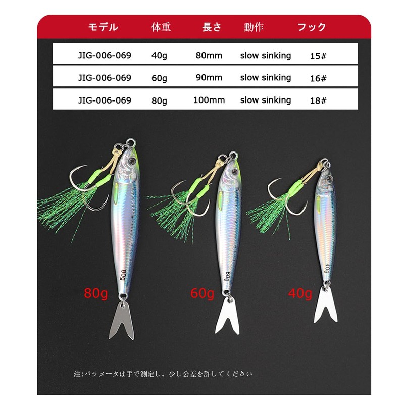 Tolure Jiggle Lure 40g 3D Printed Body 3D Eyes Fast