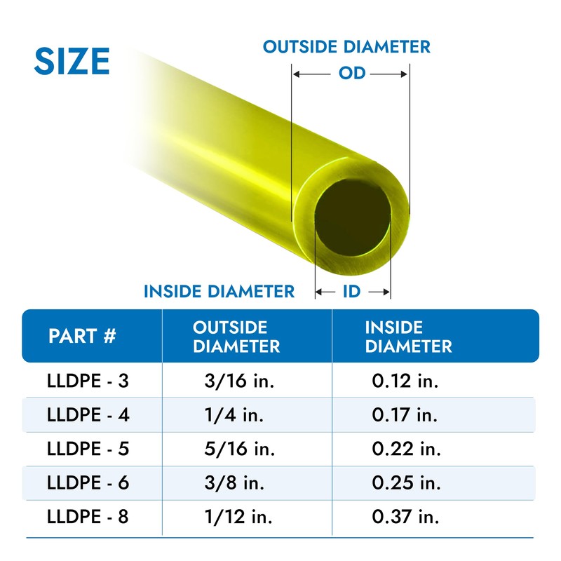 Neo-Pure 3/8" OD LLDPE Polyethylene Tubing – 500 ft Roll