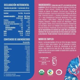 Proteina Fitness Birdman Falcon Fresa Caja 12 Pz Ffrmp                                                                                                