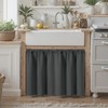 BGment Small Blackout Curtains 36 Inch Length for Kitchen Window