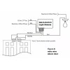 Quick Switch Functional Devices (RIB) CLC212 Closet Light Switch, Enclosed