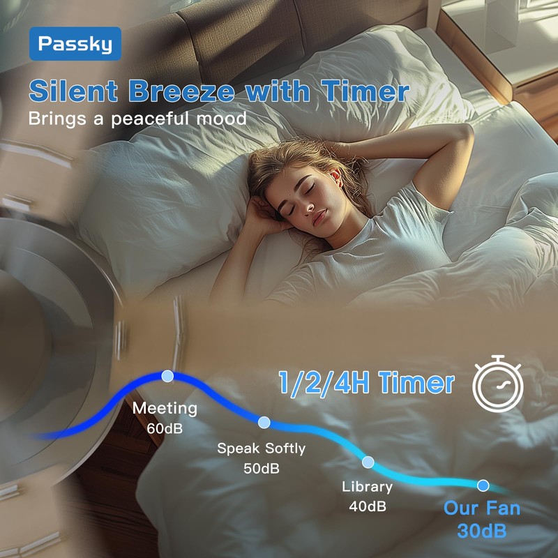 Passky Ceiling Fans with Lights, 52 inch Flush Mount Ceiling