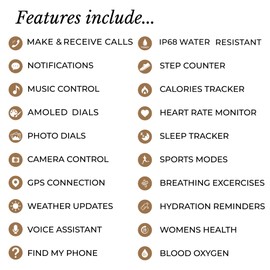 RADLEY Series 33 Amoled HD Smart Watch for Women with 100+ Sports Modes, Heart Rate, Step Counter, IP68, Fitness Tracker, Sleep Monitor and Pink Blue Strap for IOS Android