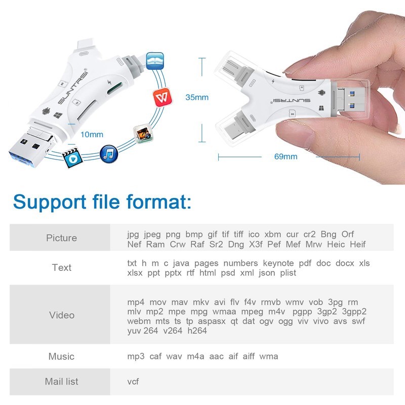 SD Card Reader for iPhone/ipad/Android/Mac/Computer/Camera,4 in1 Micro SD Card Reader