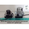 (2) Light Rail Auxiliary Trolleys Light Rail Robotic Grow Light