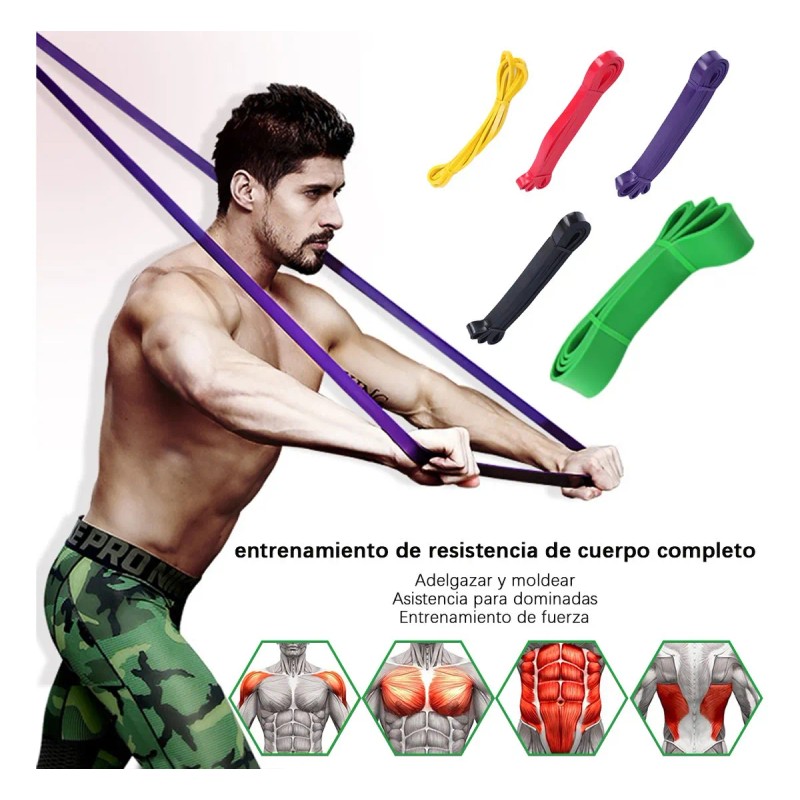 Set 5 Liga De Resistencia Fitness Bandas Elasticas Ejercicio Aidehome