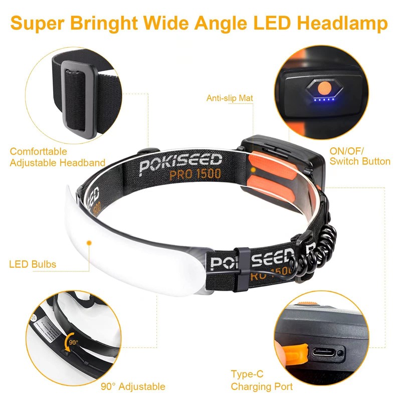 LED Headlamp Rechargeable, Super Bright 1500 Lumens 230° Wide Beam