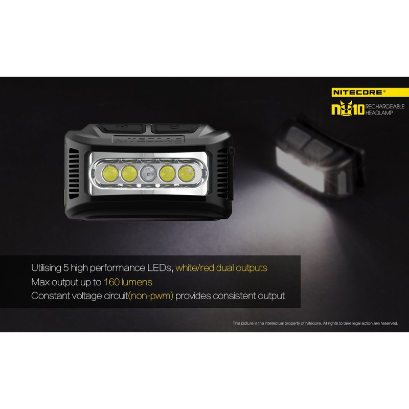 Nitecore NU10 160 Lumen USB rechargeable LED headlamp/worklight and EdisonBright