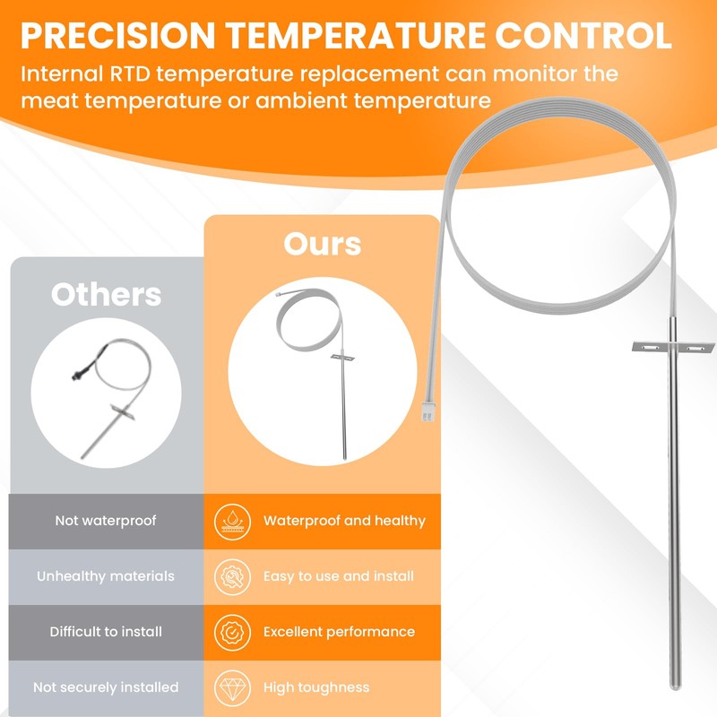 MARRTEUM 2 Pcs RTD Temperature Probe Sensor, Internal RTD Temperature