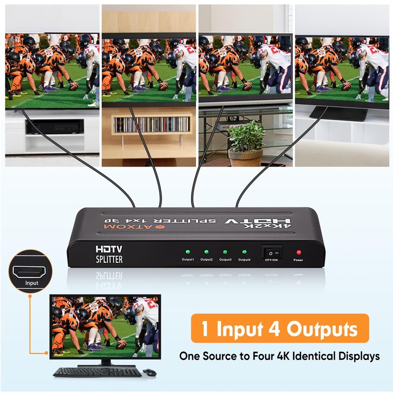 ATXOM HDMI Splitter 1 in 4 Out - 1x4 HDMI