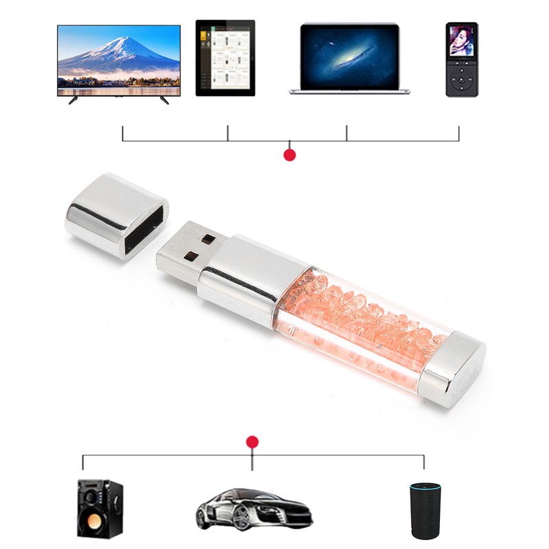 U Disk USB2.0 Car Flash Drive Memory Gift Computer Accessories
