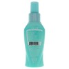 It's a 10 Blow Dry Miracle Glossing Leave-In 120 ml