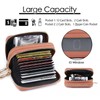 imeetu RFID Credit Card Holder, Small Leather Zipper Card Case