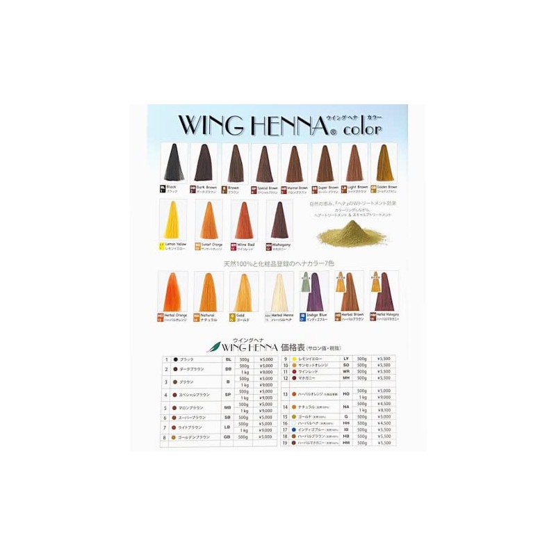 Wing henna dark brown 100g