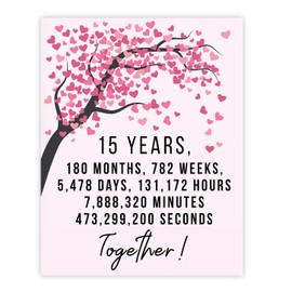 Stuff4 15th Anniversary Poster Unframed - 15 Years 180 Months - Happy 15th Wedding Anniversary Cute Gifts for Husband Companion Wife Partner Boyfriend Girlfriend, 8x10 Inch Anniversaries Posters