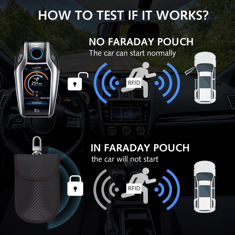 2 Pack Faraday Pouch for Car Keys, RFID Blocker Faraday