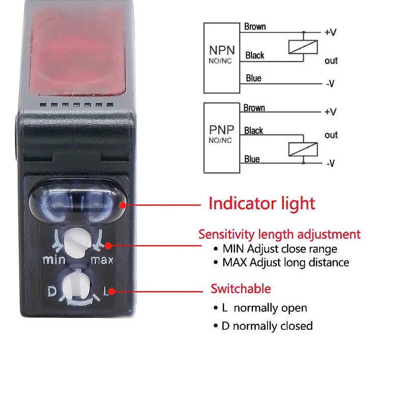 Twidec/ 0-2M Adjustable Indoor Wall Mounted Photoelectric Beam Sensor NPN