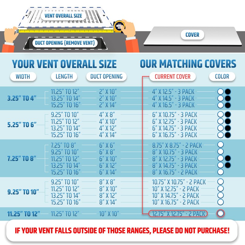 Powerful Magnetic Vent Covers (2-Pack) That Will Never Fall Off