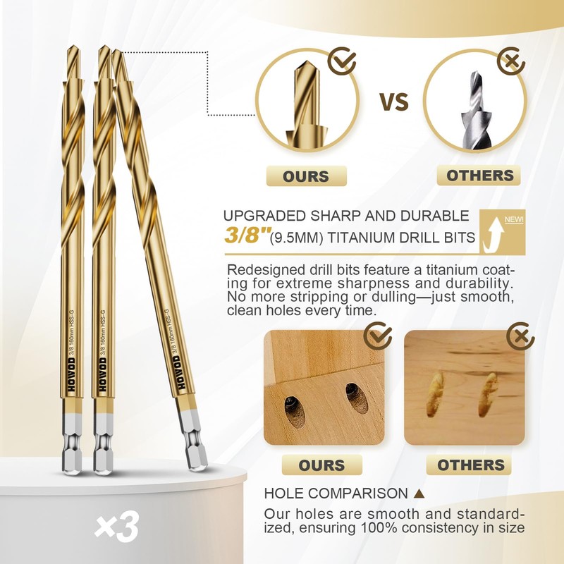 HOWOD Pocket Hole Jig Kit, Professional Metal Pocket Screw Jig