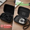 IEM Case for Wired Earbuds, in Ear Monitor Bag Compatible