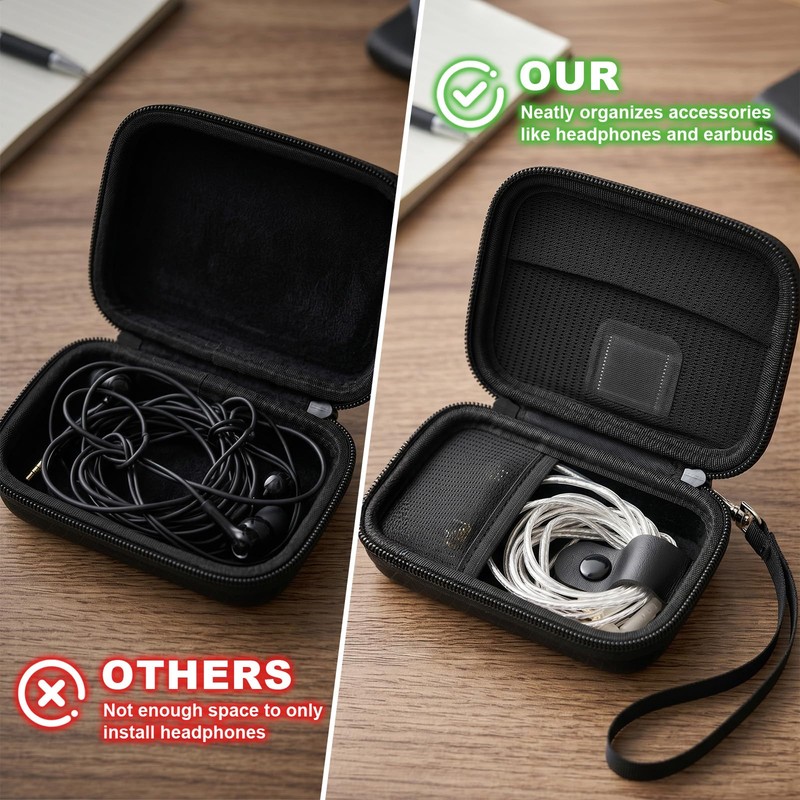 IEM Case for Wired Earbuds, in Ear Monitor Bag Compatible