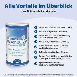 Dr. Jacob's Base Powder Plus – 300 g (50 Portions) | Alkaline Mineral Blend with Genuine Lemon Flavor | No Added Sugar, Additives, or Preservatives