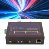 Serial Device Server Dual Port RS232 485 422 to Ethernet