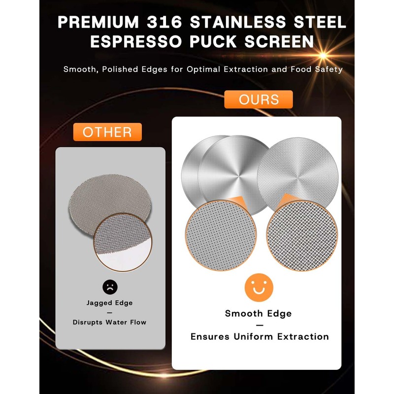 3 Pack 53.3mm Espresso Puck Screen Set for Breville 54mm