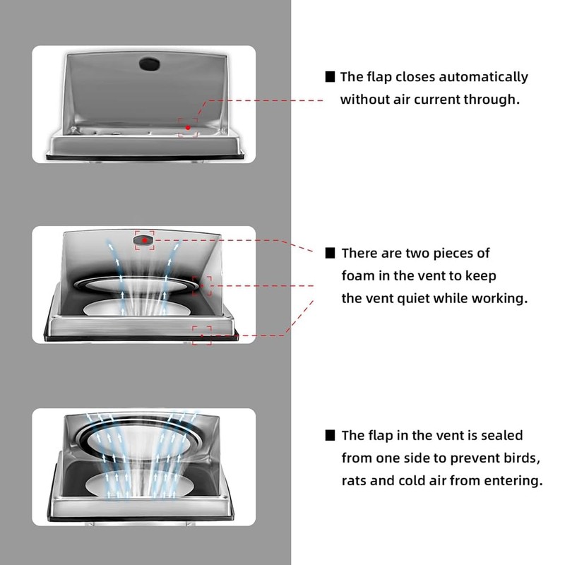 Aswalling 4-Inch External Extractor Wall Vent Outdoor Cushioned Non Return
