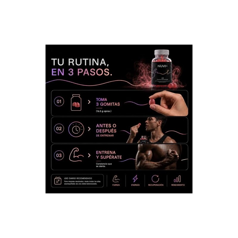 Gomitas de Creatina Monohidratada sin Azúcar para 30 Días NUVI+