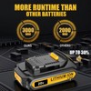 LONG FIT Replace for DEWALT 20V MAX Battery Pack, 3.0-Ah,