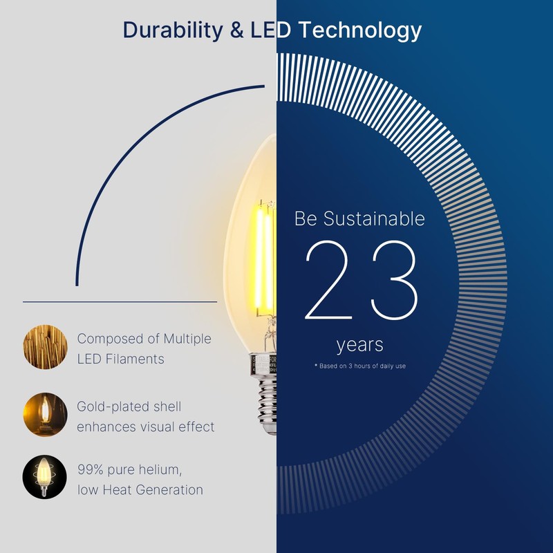 FLSNT 40W Equivalent LED Chandelier Light Bulbs, Dimmable Amber LED
