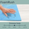 FoamRush 5" x 21" x 21" Gel Memory Foam Seat