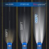 Sinoparcel D4S Xenon HID Headlight Bulbs - 6000K 35W High