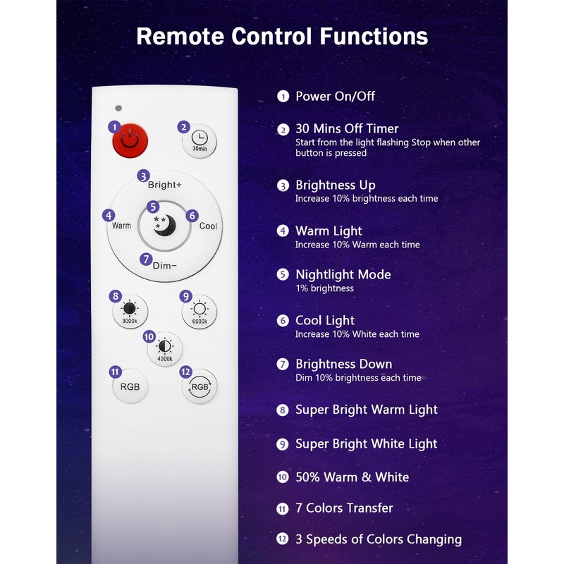 GeyouLux RGBCW Smart Uplighting Indoor, APP Control Alexa, Google Home