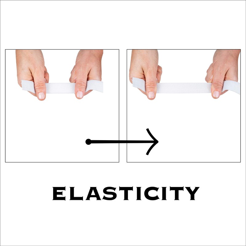 Stretchrite Knit Polyester Elastic Spool, 3/4-Inch by 30-Yards, White