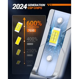 SEALIGHT 5202 LED Fog Light Bulbs, 600% Brightness 5201 PS19W PS24W Fog Lights LED or DRL Replacement, 6500K Cool White, 4.0 Upgrade Dual-row 7035 CSP Chips, Pack of 2