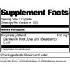Uva Ursi and Dandelion Combination - 450 mg (100 Capsules,