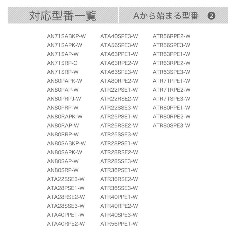 YUKI TRADING 99A0502 KAF046A41 Replacement for Daikin Photocatalyst Dust and