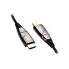 Nippon Labs 8K High Speed AOC Fiber Optic HDMI2.1 Cable
