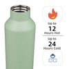 Insulated Water Bottle with Straw,17 OZ Double Wall Vacuum Stainless