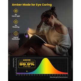 Glocusent Horizontal ET-Head Book Light for Reading in Bed, Eye Caring, CRI 95, 3 Colors & 5 Brightness, Rechargeable Long Lasting Reading Light, 1.4Oz Lightweight & Portable, Perfect for Book Lovers
