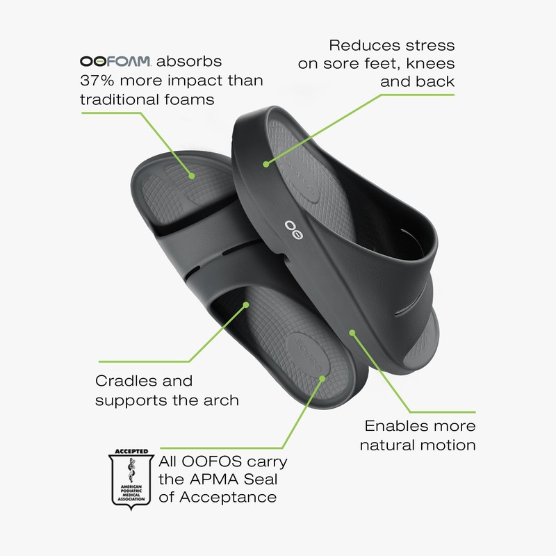 OOFOS OOahh Recovery Slide, Black - Women’s Size 15, Men’s